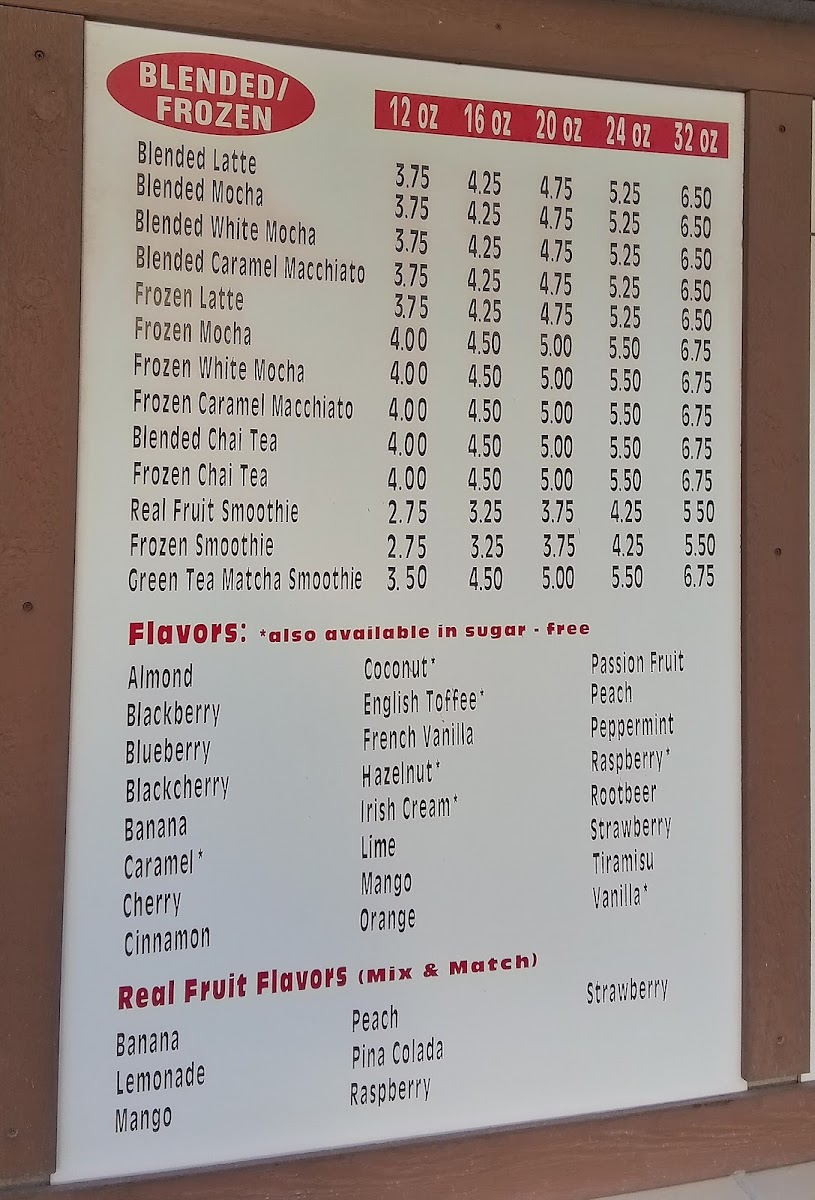 Menu The Coffee Shoppe-1