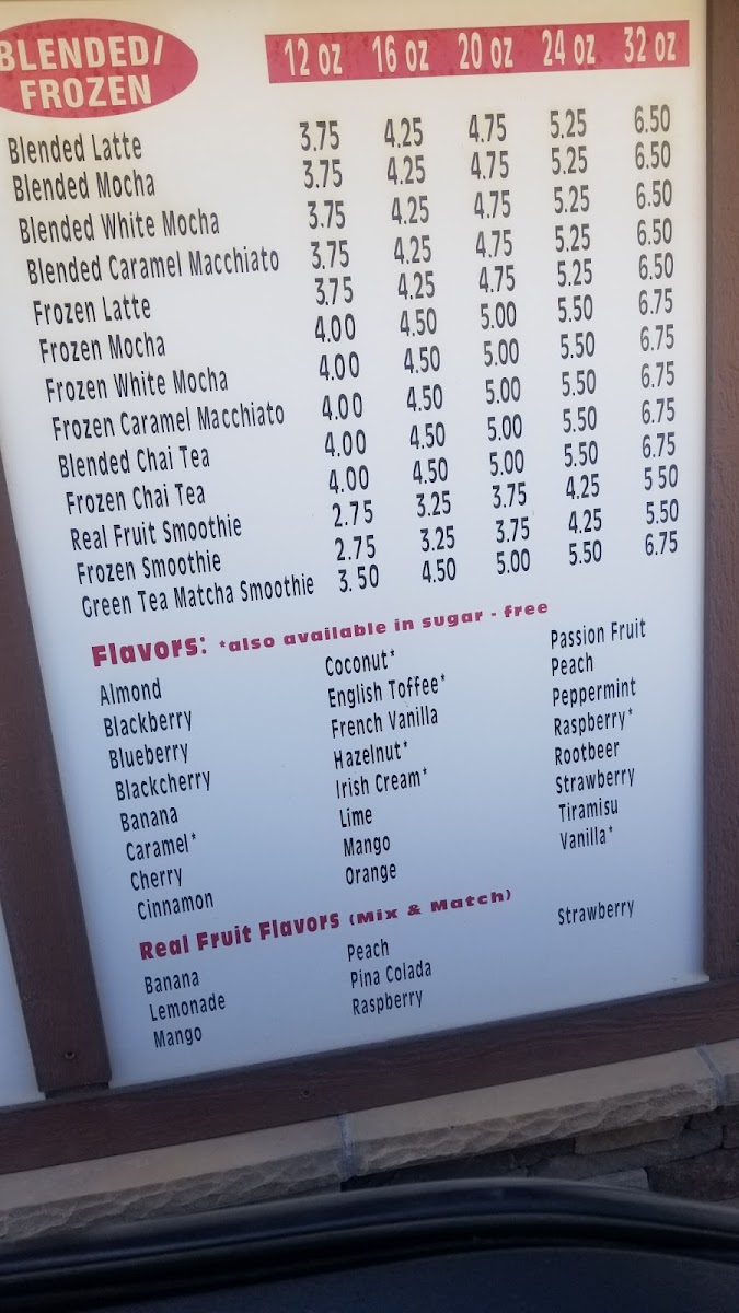 Menu The Coffee Shoppe-2