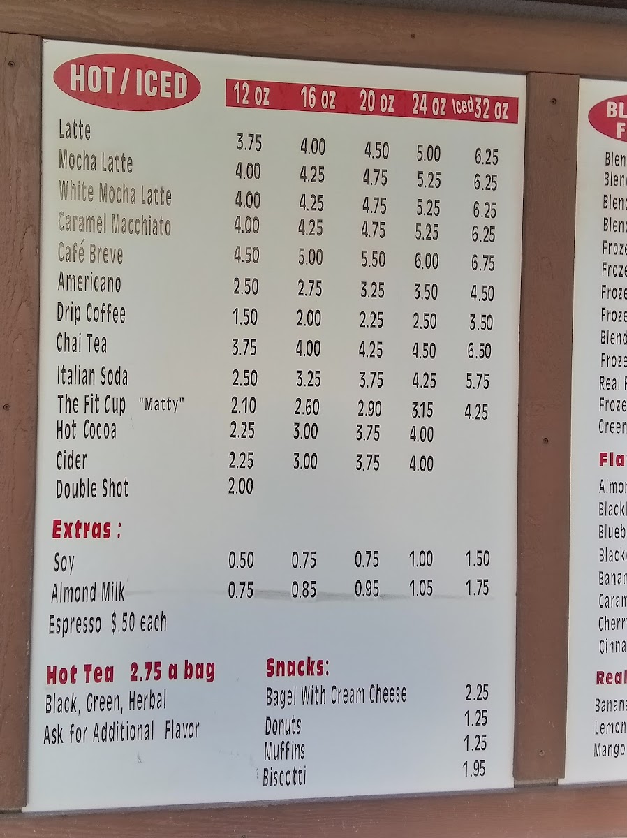 Menu The Coffee Shoppe-4