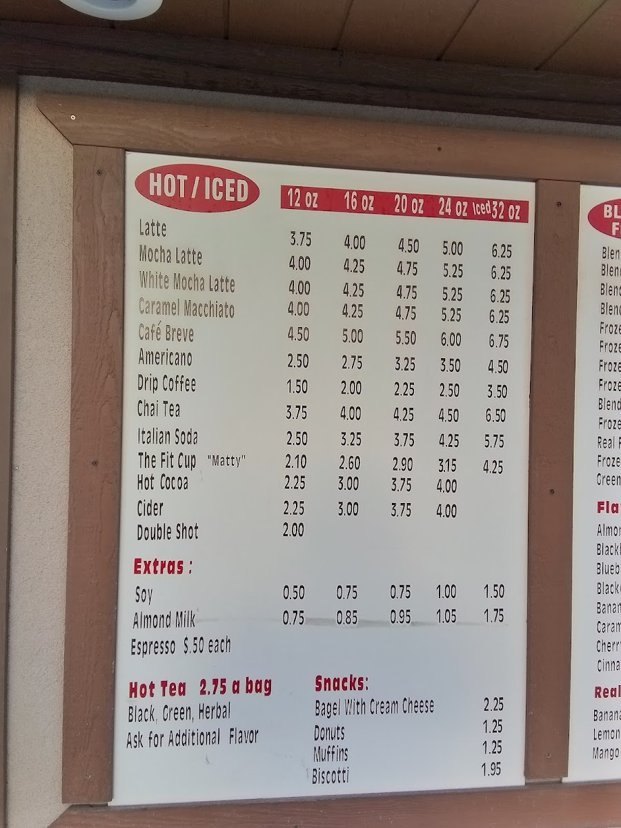 Menu The Coffee Shoppe-6